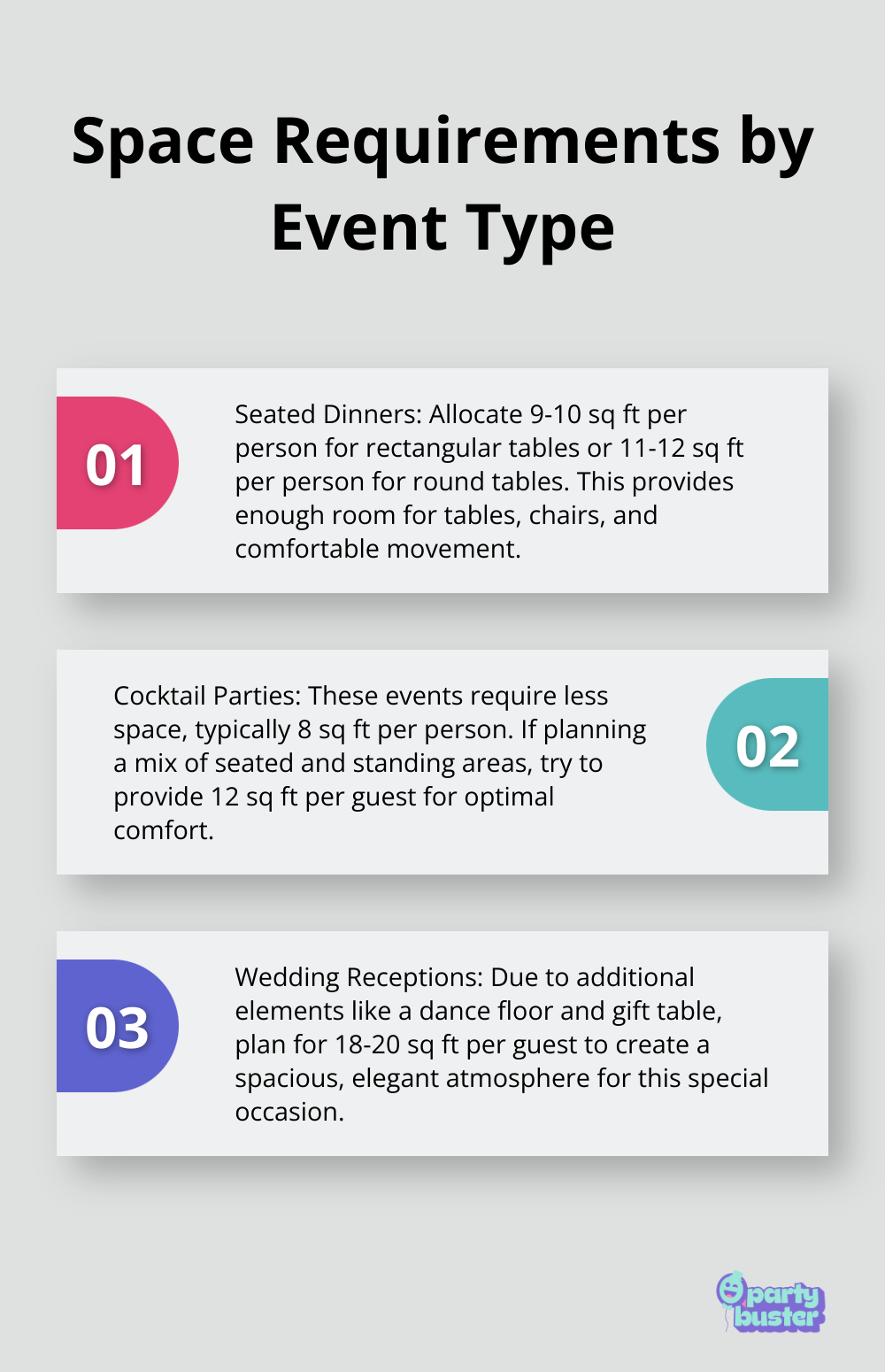 Ordered list chart showing space requirements for three different event types: seated dinners, cocktail parties, and wedding receptions. - Tent Rentals